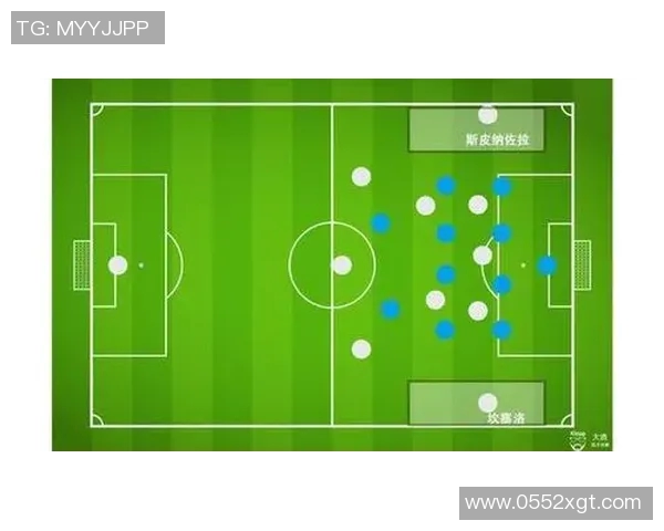 日耳曼与尤文图斯首发阵容对比分析及战术解读 日耳曼与尤文图斯首发阵容对比分析及战术解读