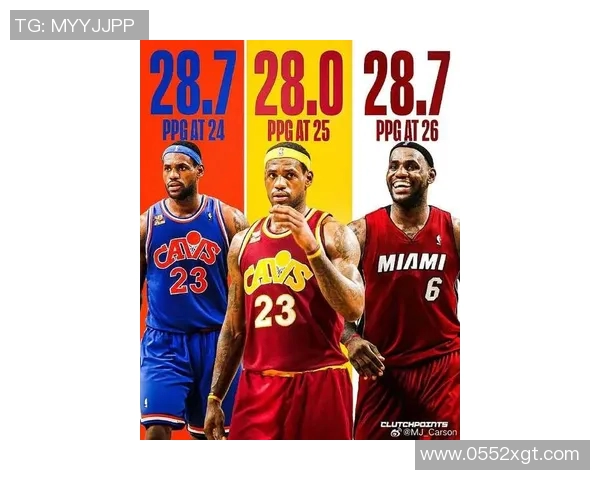 勒布朗-詹姆斯与队友合影庆祝胜利：篮球场上的荣耀时刻