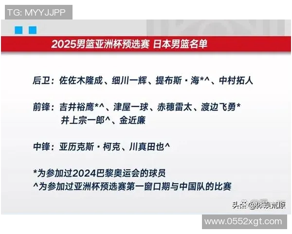 亚洲杯精彩对决中国队迎战新西兰队力争小组出线全力以赴展现实力